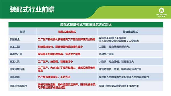 1575342796922472.jpg 沈陽恒拓新型裝配式建筑產(chǎn)業(yè)園(1)-17.jpg