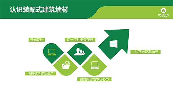 1575342813105049.jpg 沈陽恒拓新型裝配式建筑產(chǎn)業(yè)園(1)-19.jpg